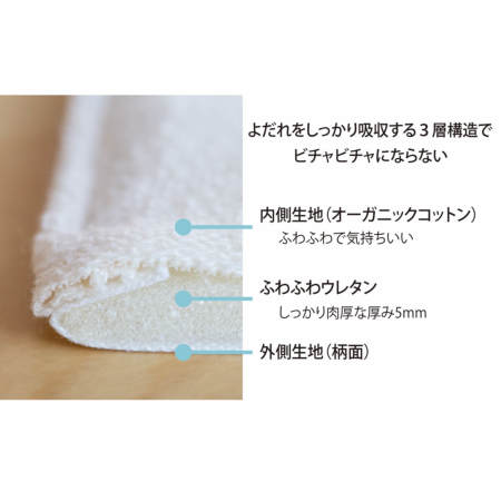 抱っこひも用収納 snow（カバー） | ポケット付＆リバーシブル